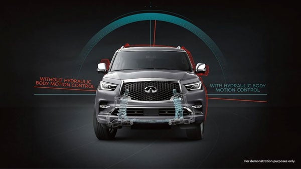 2021 INFINITI QX80 - Atlantic INFINITI in Jacksonville FL