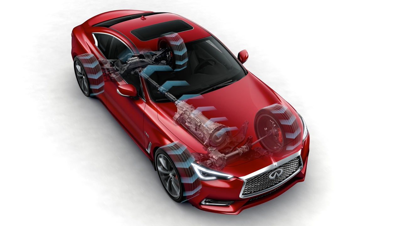 2020 INFINITI Q60 - Atlantic INFINITI in Jacksonville FL