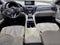 2019 Acura RDX Technology Package
