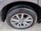 2019 Acura RDX Technology Package