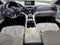 2019 Acura RDX Technology Package