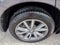 2019 Acura RDX Technology Package